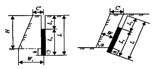 二級建造師水利實務知識點：石方開挖技術(shù)