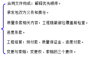 二級建造師水利實(shí)務(wù)知識點(diǎn):施工合同文件的構成