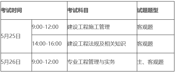 廣東2019年二級建造師報名時(shí)間公布