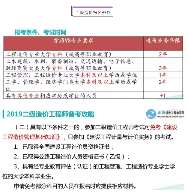 二級造價(jià)報名條件