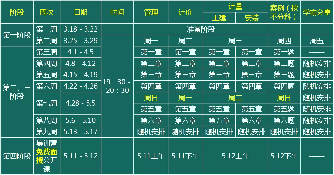 【免費直播】2019年一級造價(jià)工程師考試直播訓練營(yíng)