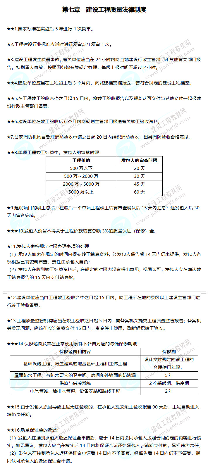 2019年二級建造師工程法規建設工程質(zhì)量法律制度