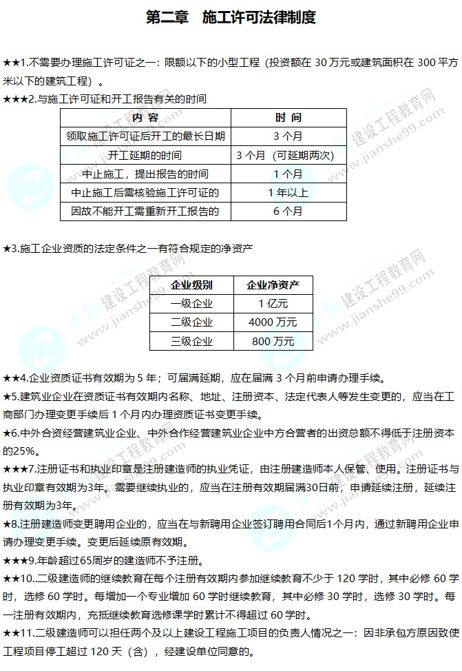 2019年二級建造師工程法規施工許可法律制度