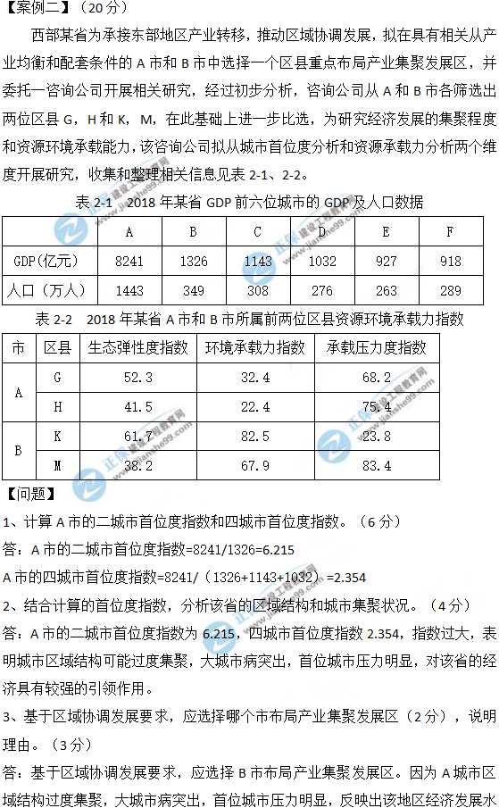 2019咨詢(xún)工程師試題答案