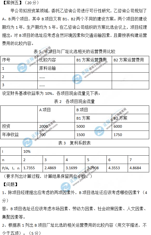 2019咨詢(xún)工程師試題答案