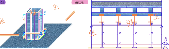 二級建造師建筑工程第六講主體結構工程施工技術(shù):模板工程