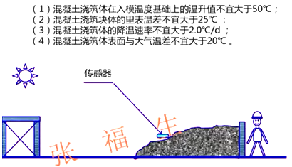 二級(jí)建造師建筑工程第六講主體結(jié)構(gòu)工程施工技術(shù):混凝土工程