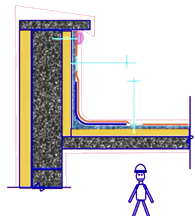 二級(jí)建造師建筑工程第七講防水與保溫工程施工技術(shù)：屋面與室內(nèi)防水