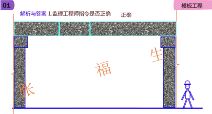 二級建造師建筑工程第六講主體結構工程施工技術(shù):模板工程