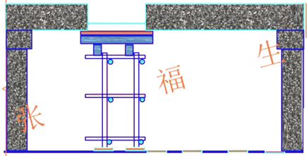 二級建造師建筑工程第六講主體結構工程施工技術(shù):模板工程