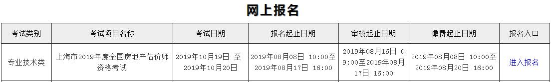 上海2019年房地產(chǎn)估價(jià)師考試報名入口已開(kāi)通