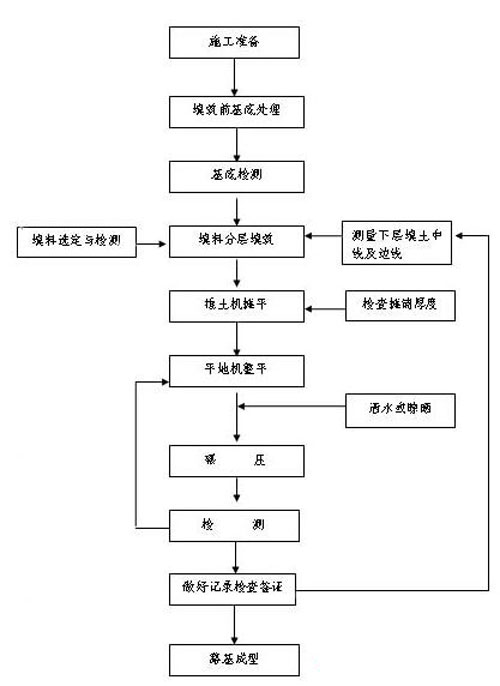 hspace=0