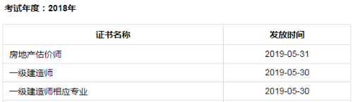 2018年成都一級建造師合格證書領取時間5月30日起