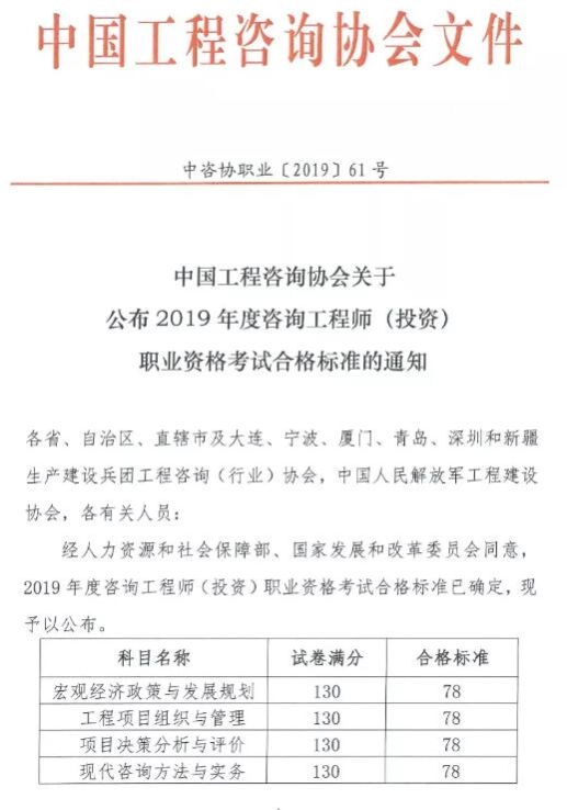 2019咨詢工程師考試合格線公布:各科均為78分 2019咨詢工程師考試合格線公布:各科均為78分