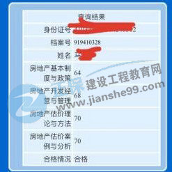 房地產(chǎn)估價師學(xué)員曬成績