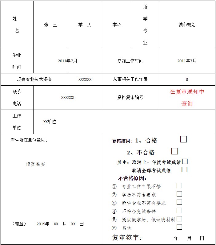 重慶市房地產(chǎn)估價(jià)師考試報名條件復審表