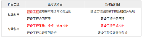 搜狗截圖19年12月23日1054_2 搜狗截圖19年12月23日1054_2