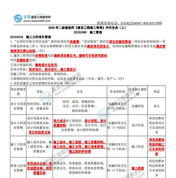 2020 年二級建造師《建設工程施工管理》沖關(guān)寶典（上）