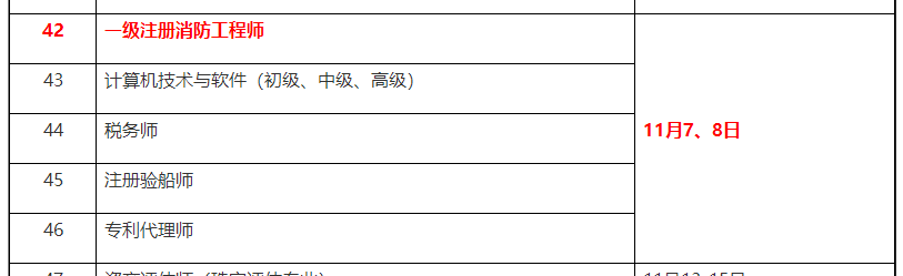 一級(jí)消防考試時(shí)間