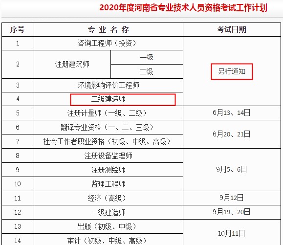 2020年度河南省專(zhuān)業(yè)技術(shù)人員資格考試工作計劃