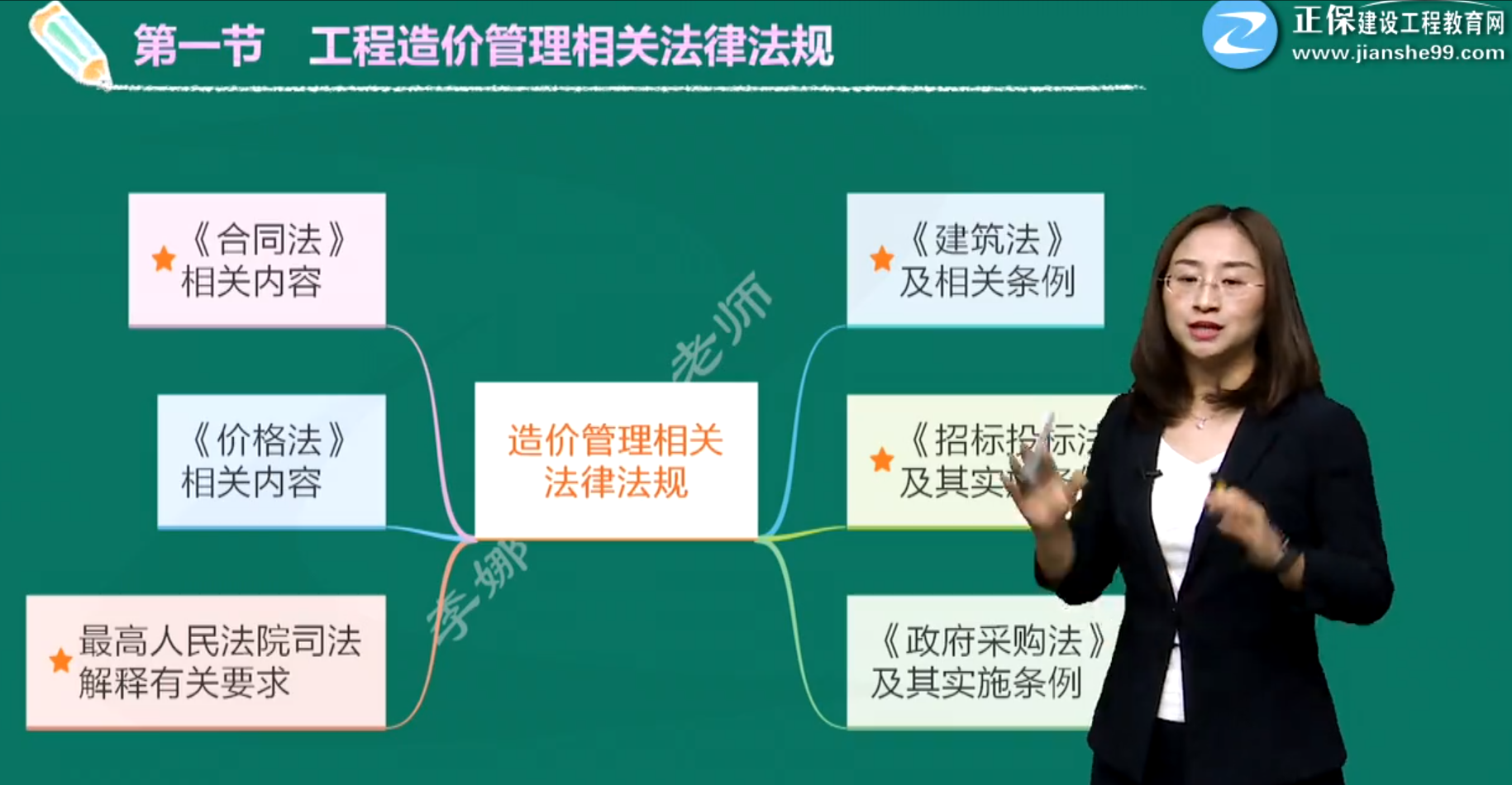 造價(jià)基礎第一節