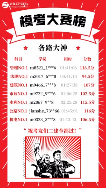 二級建造師萬(wàn)人模考大賽榜單