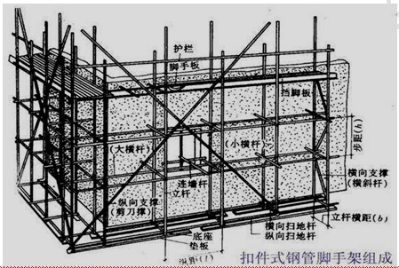 徐云博老師教你輕松學(xué)二建——不死記、會(huì )應用（附視頻講解）