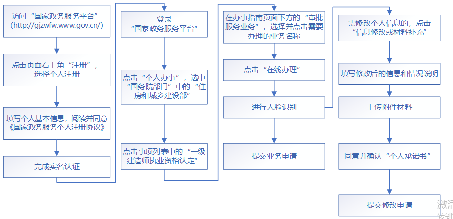 搜狗截圖20年08月31日1608_1 搜狗截圖20年08月31日1608_1