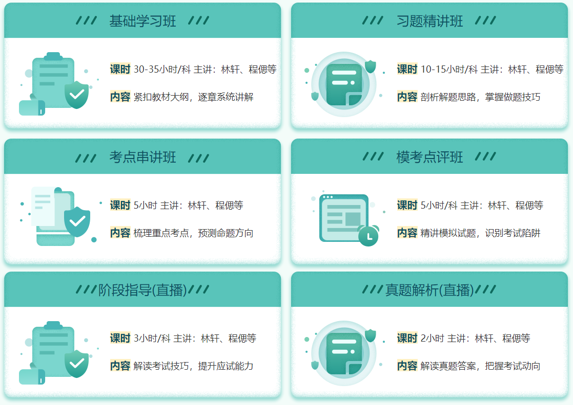 咨詢(xún)工程師高效實(shí)驗(yàn)班