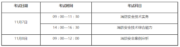 考試時間及科目設(shè)置 考試時間及科目設(shè)置