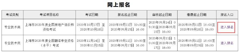 上海房地產(chǎn)估價(jià)師考試報名入口
