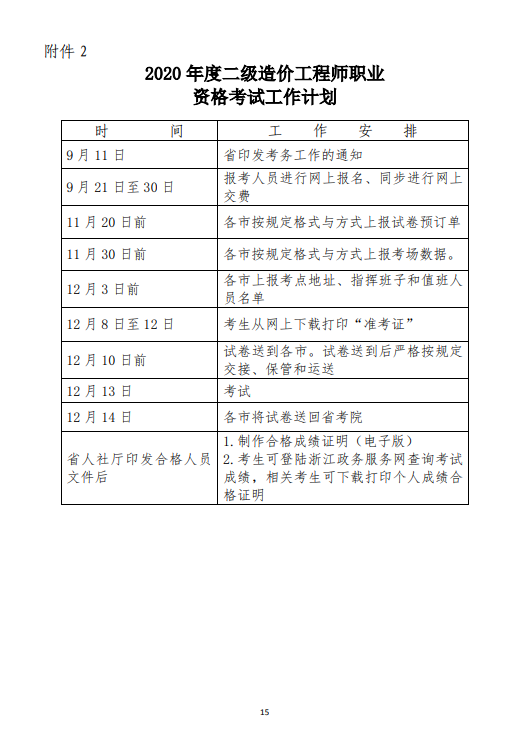 浙江二級造價(jià)考務(wù)通知15