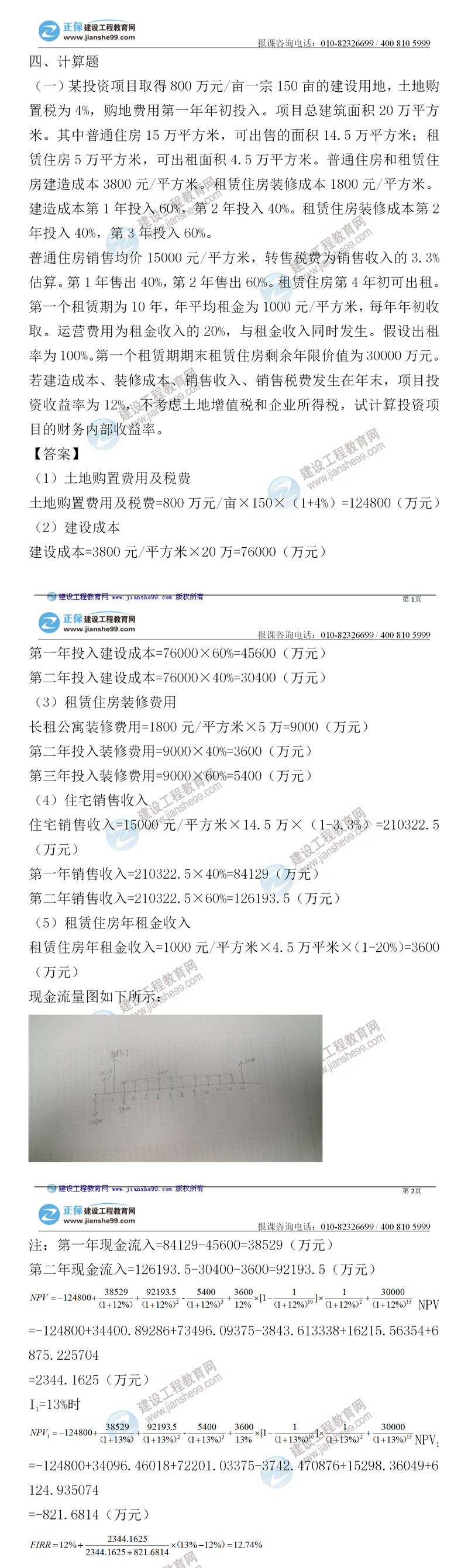 2020房地產(chǎn)估價(jià)師試題《開(kāi)發(fā)經(jīng)營(yíng)》計算題