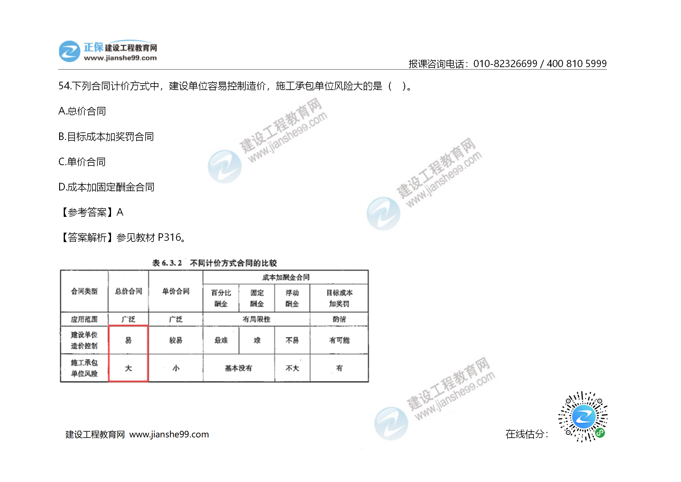2020年《建設工程造價(jià)管理》試題答案及解析_37