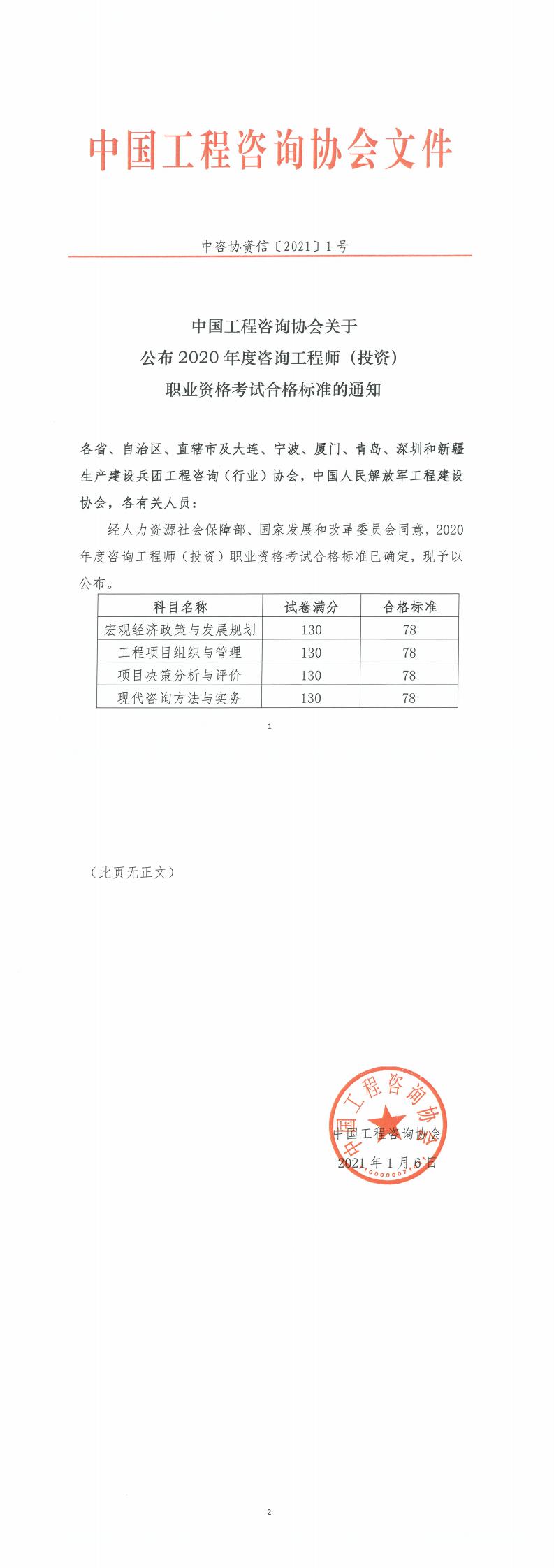 咨詢合格標準2 咨詢合格標準2