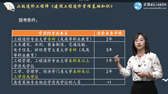 二級造價(jià)工程師考試輔免費視頻