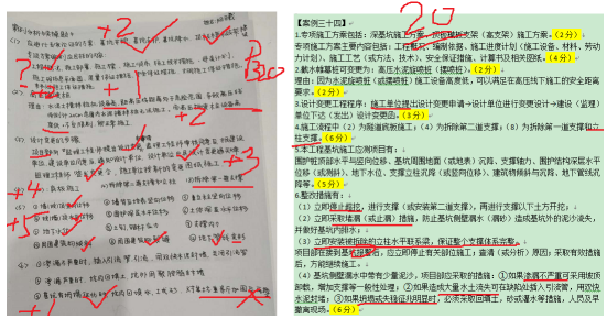 一級(jí)建造師學(xué)習(xí)筆記2 一級(jí)建造師學(xué)習(xí)筆記2