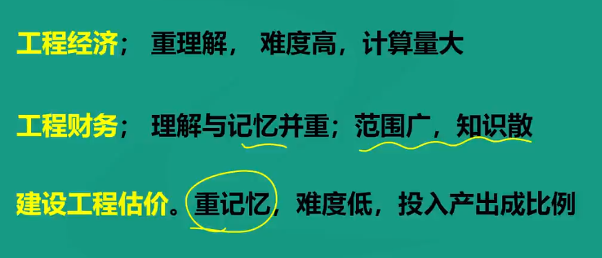 一級(jí)建造師工程經(jīng)濟(jì)各章重點(diǎn) 一級(jí)建造師工程經(jīng)濟(jì)各章重點(diǎn)