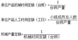 二建管理考點27 二建管理考點27