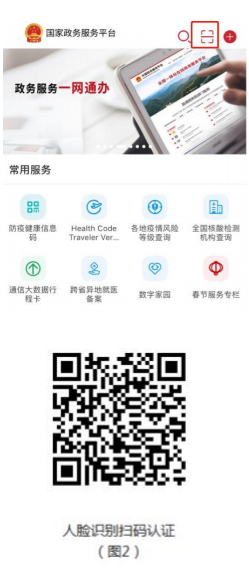 人臉識別 人臉識別