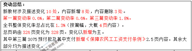 一級建造師經濟教材變化 一級建造師經濟教材變化