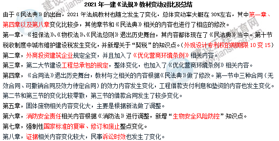 一級建造師法規(guī)教材變化 一級建造師法規(guī)教材變化