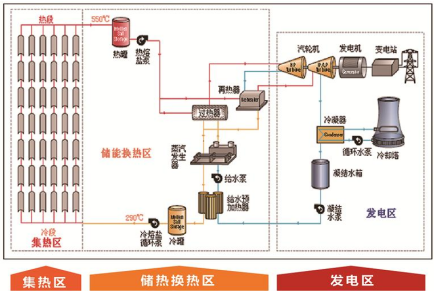 一級建造師機電變化 一級建造師機電變化