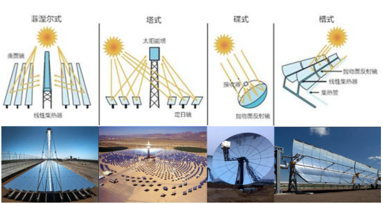 一級建造師機電變化 一級建造師機電變化