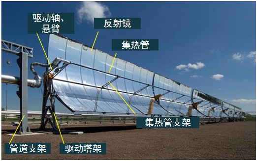 一級建造師機電變化 一級建造師機電變化