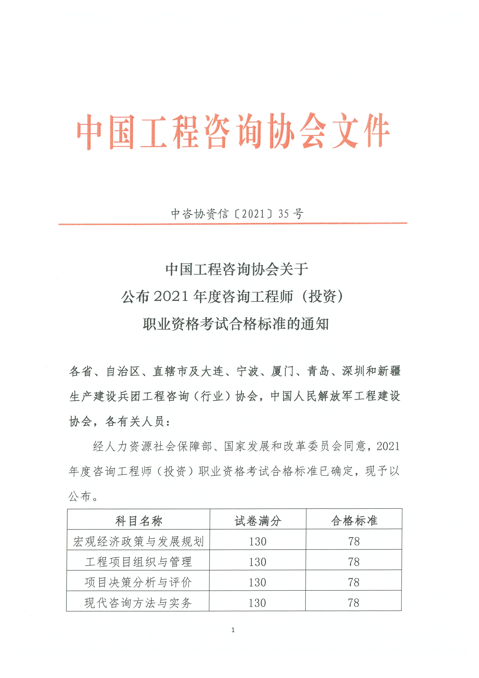 咨詢合格標(biāo)準(zhǔn)1 咨詢合格標(biāo)準(zhǔn)1