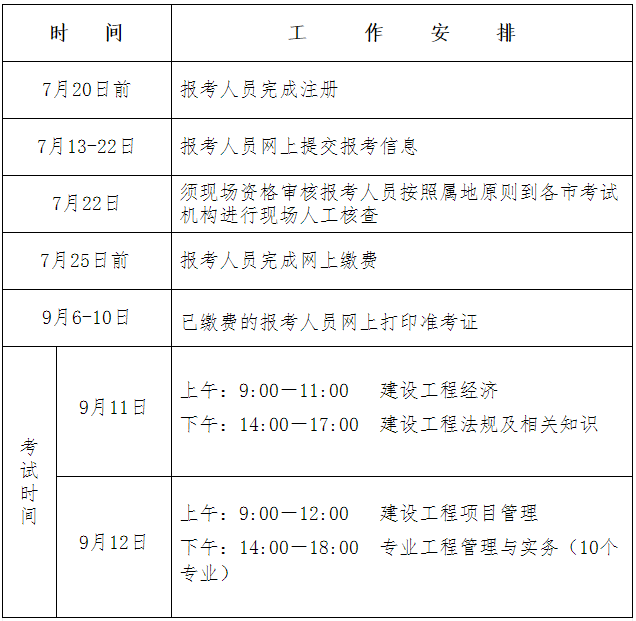一級建造師報名時(shí)間