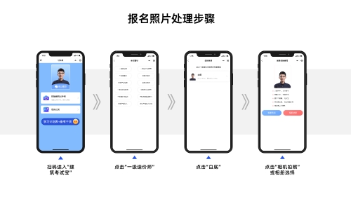 APP產(chǎn)品展示流程4項PPT內容頁(yè)