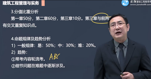 建筑實(shí)務(wù)命題規律及趨勢分析