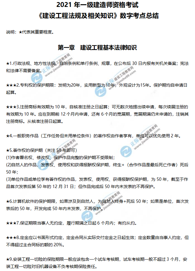 一建法規數字考點(diǎn)總結